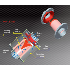 Abarth 500/595/695 BMC OTA High Performance Intake System-Induction Kit-BMC-[By Purdue Performance]