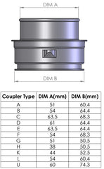 Forge Motorsport Alloy Bayonet Style Hose Coupler-Performance-Forge Motorsport-[By Purdue Performance]