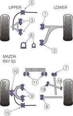 Mazda RX7 FD Powerflex Front Lower Wishbone Front Bush-Powerflex-Powerflex-[By Purdue Performance]